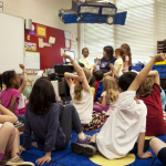 The Importance Of Financial Literacy In Preschool Education